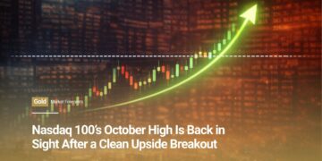 Nasdaq 100’s October High Is Back in Sight After a Clean Upside Breakout