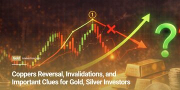 Coppers Reversal, Invalidations, and Important Clues for Gold, Silver Investors