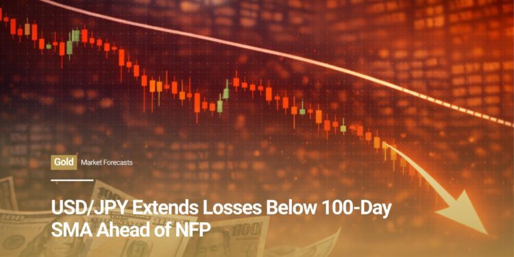 USD/JPY Extends Losses Below 100-Day SMA Ahead of NFP