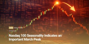 Nasdaq 100 Seasonality Indicates an Important March Peak