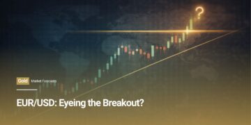 EUR/USD: Eyeing the Breakout?
