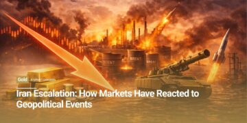 Iran Escalation: How Markets Have Reacted to Geopolitical Events