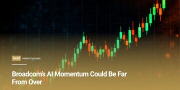 The War Rages On, but Equities and Bonds Don’t Like It