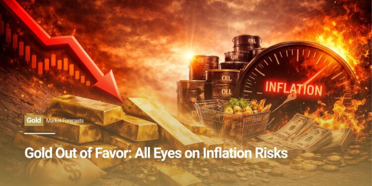Gold Out of Favor: All Eyes on Inflation Risks