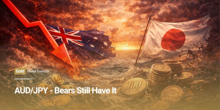 AUD/JPY - Bears Still Have It