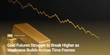 Gold Futures Struggle to Break Higher as Weakness Builds Across Time Frames