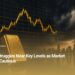 Gold Struggles Near Key Levels as Market Turns Cautious