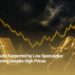 Gold Bulls Supported by Low Speculative Positioning Despite High Prices