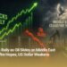 Stocks Rally as Oil Slides on Middle East Ceasefire Hopes, US Dollar Weakens
