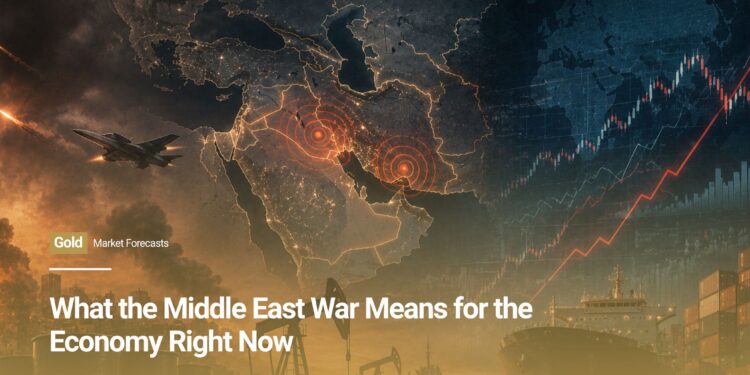 What the Middle East War Means for the Economy Right Now